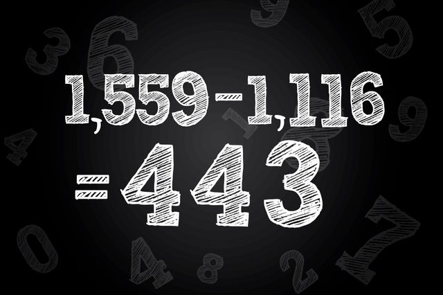 math