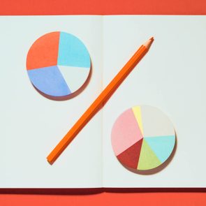 Two colored pie charts and an orange pencil form a percentage symbol on an open notebook against a bright red background.