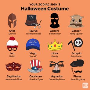 Illustrated zodiac signs with humorous Halloween costumes against an orange background, featuring items like helmets, masks, crowns, and hats for each sign.