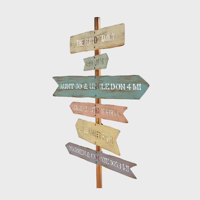 Wooden directional signpost displays family names and distances, set against a plain background.