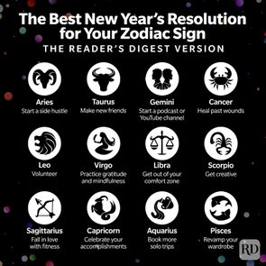 Zodiac signs suggest New Year's resolutions; Aries starts hustle, Taurus makes friends, Gemini podcasts, Cancer heals, Leo volunteers, Virgo is mindful, and more.