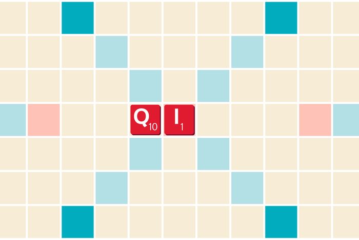 35 Best Scrabble Words To Help You Win The Game Graphic Qi